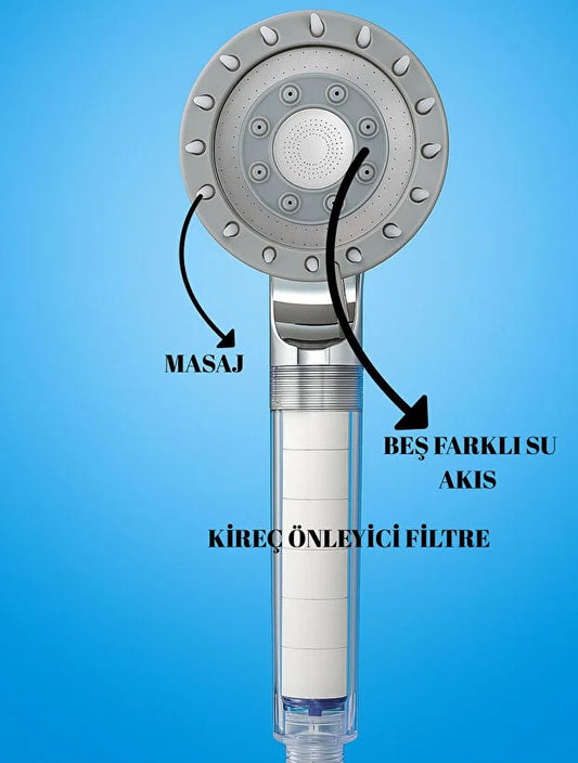 AquaSara™ Filtreli Duş Başlığı
