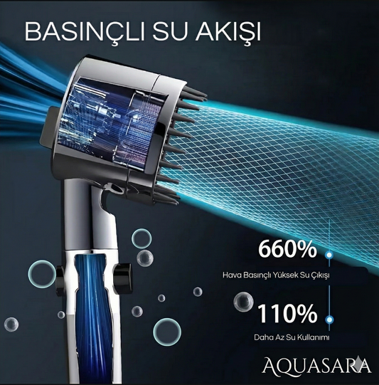 AquaSara™ Filtreli Duş Başlığı Gri