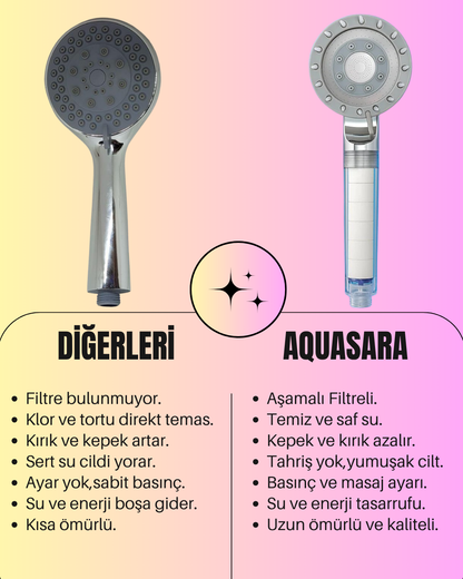 AquaSara™ Filtreli Duş Başlığı Krom
