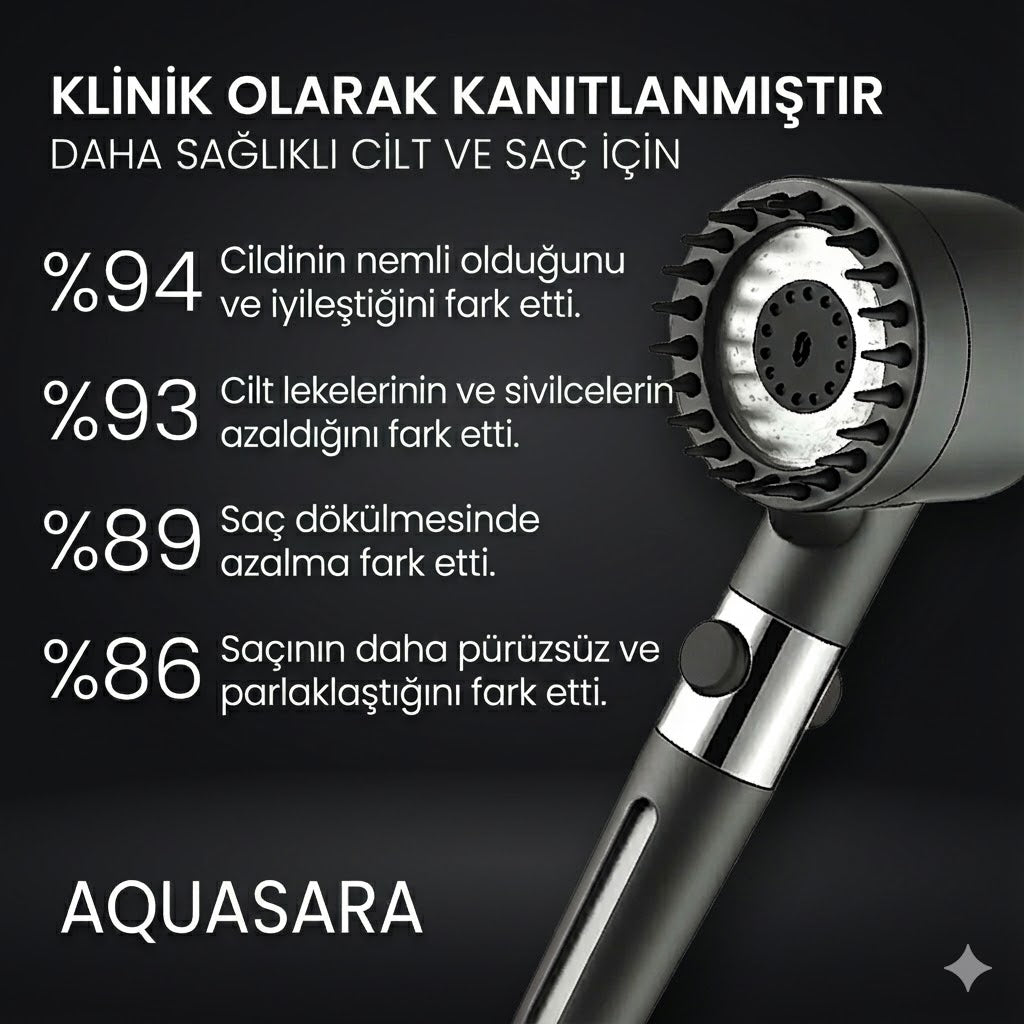 AquaSara™ Filtreli Duş Başlığı Siyah